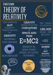Relativity print copy1
